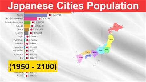 japanese cities by population|Population of cities in Japan 2024 .